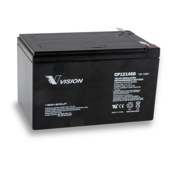 Yeti 150 Replacement Battery