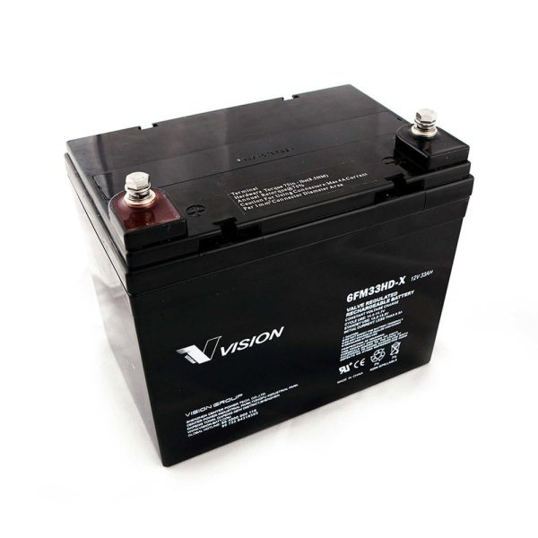 Yeti 400 Replacement Battery